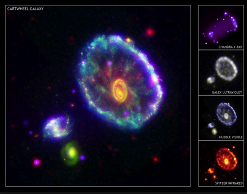 Galaxia rueda de auto foto compu.png