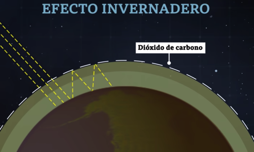 Efecto invernadero.png